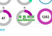 西安市周至县有机PG国际猕猴桃只用有机好肥