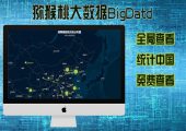 请叫我PG国际猕猴桃大数据
