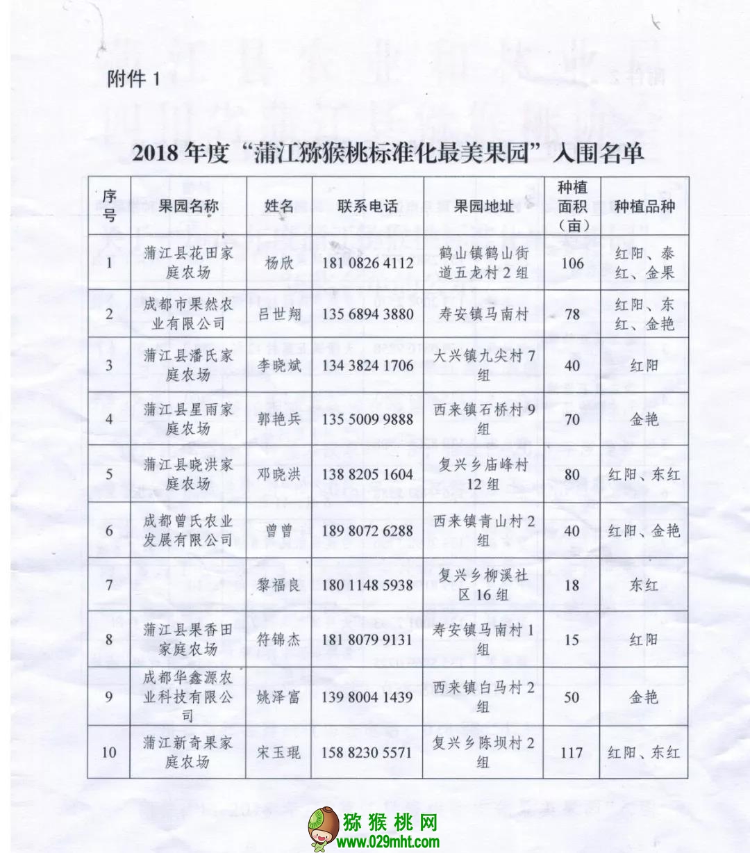 PG国际 5cdf1