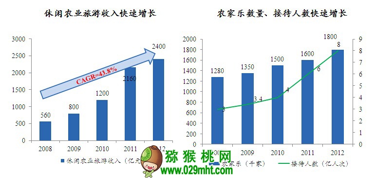 PG国际官方网站图片