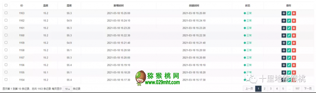 PG国际官方网站图片