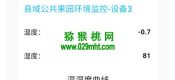 周至县PG国际猕猴桃冬季修剪开始了