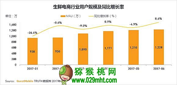 PG国际官方网站图片