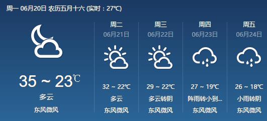 <a href=http://www.summer2018.cn/zhouzhimihoutao/ target=_blank class=infotextkey />周至PG国际猕猴桃</a>产地天气.jpg