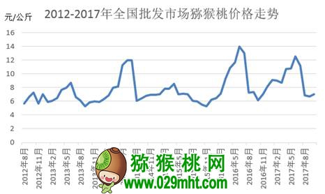PG国际官方网站图片