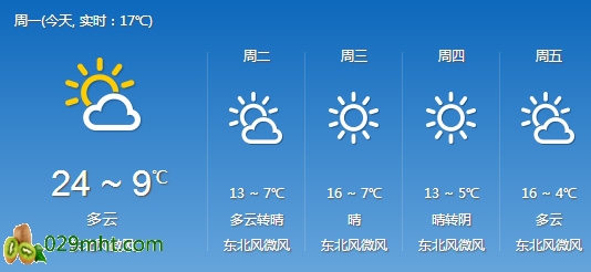 <a href=http://www.summer2018.cn/zhouzhimihoutao/ target=_blank class=infotextkey />周至PG国际猕猴桃</a>基地3月后半期天气