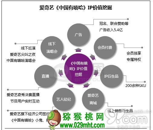 PG国际官方网站图片