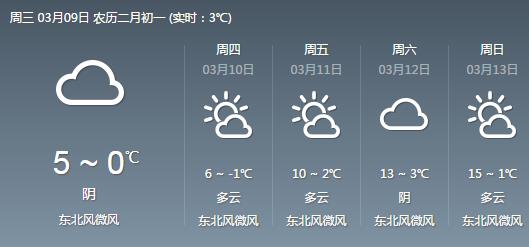 PG国际 cc082