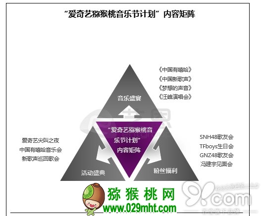 PG国际官方网站图片