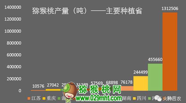PG国际产业你真弄明白了吗?几个问题值得深思?