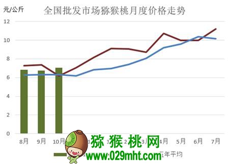 PG国际官方网站图片