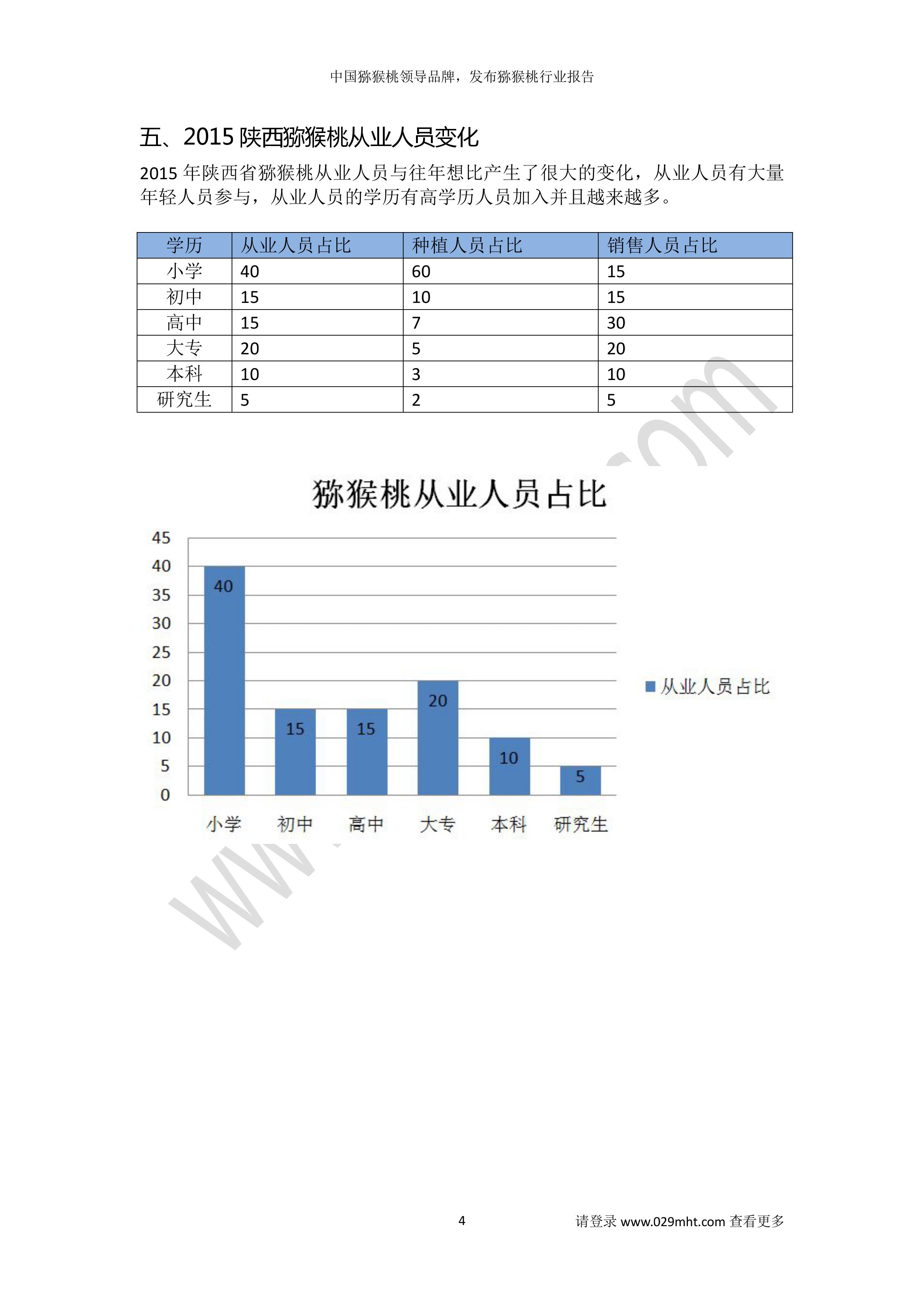 PG国际官方网站图片