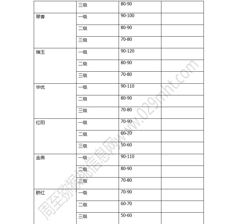 PG国际官方网站图片