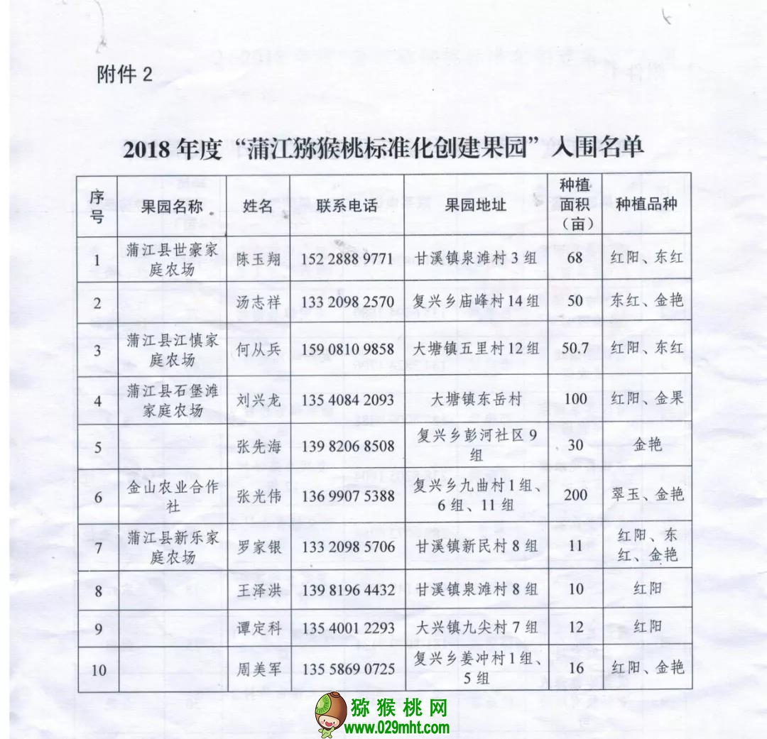 PG国际 8c1c2