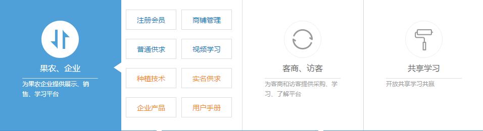 PG国际 a1a8d