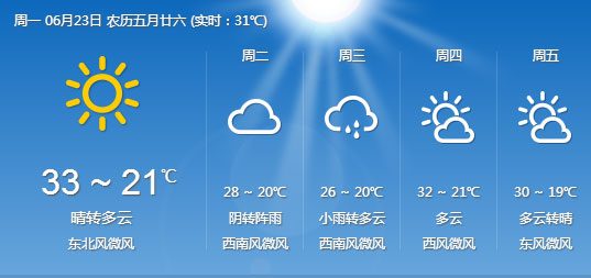 <a href=http://www.summer2018.cn/zhouzhimihoutao/ target=_blank class=infotextkey />周至PG国际猕猴桃</a>基地6月第四个周天气状况