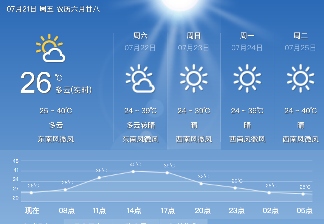 PG国际 25c2f