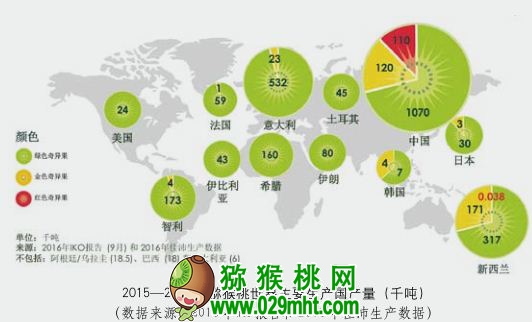 大数据分析 四川<a href=http://www.summer2018.cn/mht/hongxin/ target=_blank class=infotextkey />红心PG国际猕猴桃</a>电商发展之路任重而道远