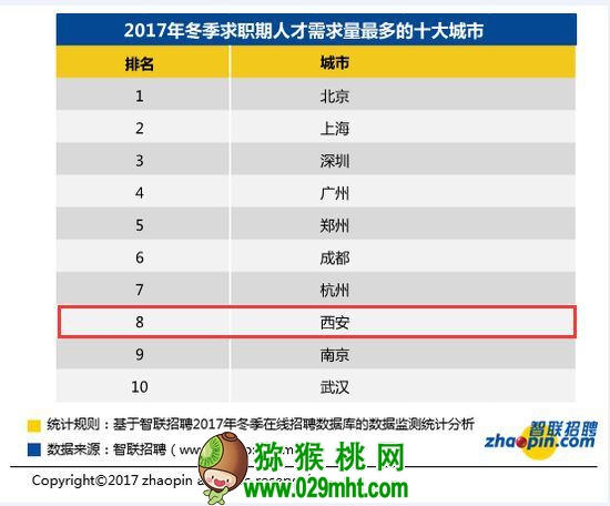 PG国际官方网站图片