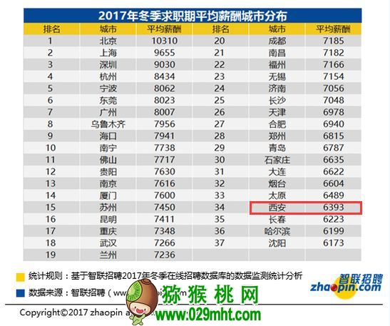 PG国际官方网站图片