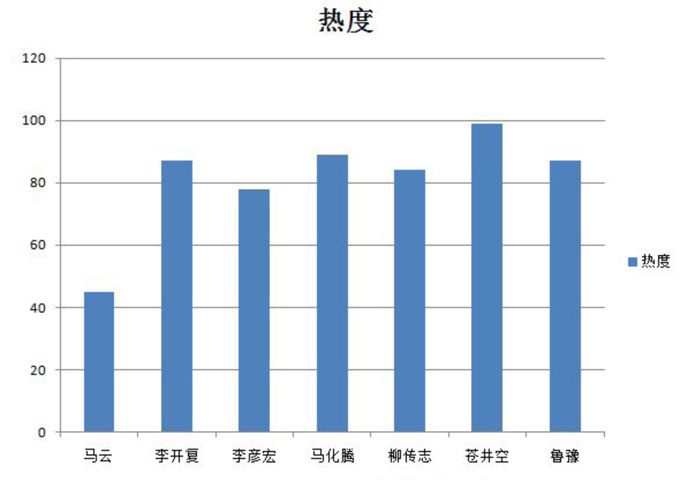 QQ截图20151125160913.png