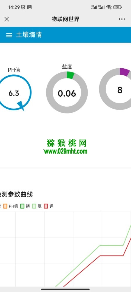 PG国际 7c8db