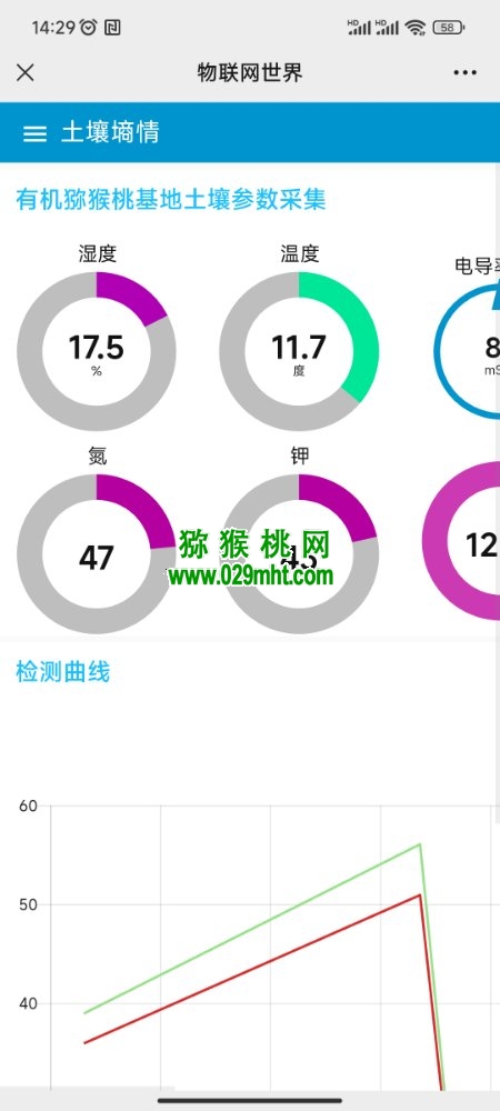 PG国际 efabe